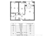 Apartament 2 Camere | Bloc 2023 | Lujerului - Liceul Finland 