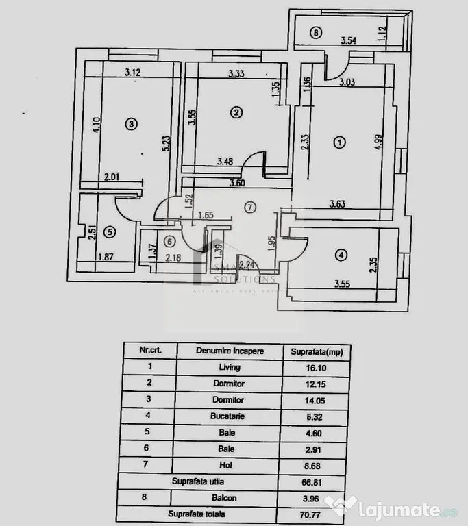 Apartament 3 camere, 71 mp | 2 băi | 2 locuri de parcare... - Bucuresti (Bucuresti-Ilfov)