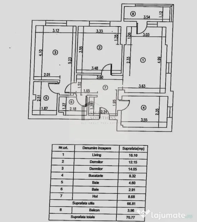 Apartament 3 camere, 71 mp | 2 băi | 2 locuri de parcare... - Bucuresti (Bucuresti-Ilfov)