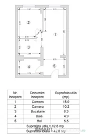 Apartament 2 camere zona Stefan Cel Mare 