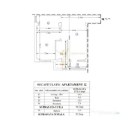 Apartament mobilat și utilat, 53,7 mp – Valea Adâncă...
