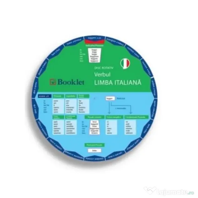 Limba italiana. Verbul. Disc rotativ
