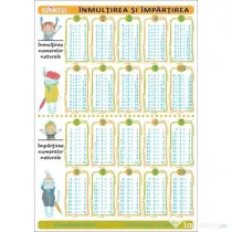 Pliant inmultirea-impartirea