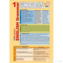 Limba engleza Pliant English grammar 1