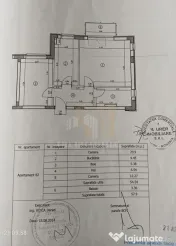 Apartament 2 camere Avantgarden Bartolomeu Egretei Brasov 
