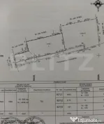 Teren intravilan, 2.712 mp, zona Coșești