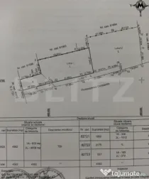 Teren intravilan, 2.712 mp, zona Coșești