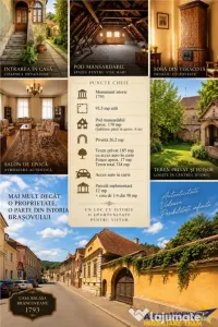 Resedinta istorica,teren privat,pivnita,pod,foisor,detalii o 