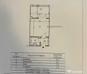 Garsoniera Dristor Sector 3 de vanzare Metrou Mihai Bravu 10 min 