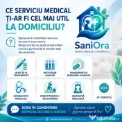 Invitație în grupul SaniOra servicii medicale gratuite 