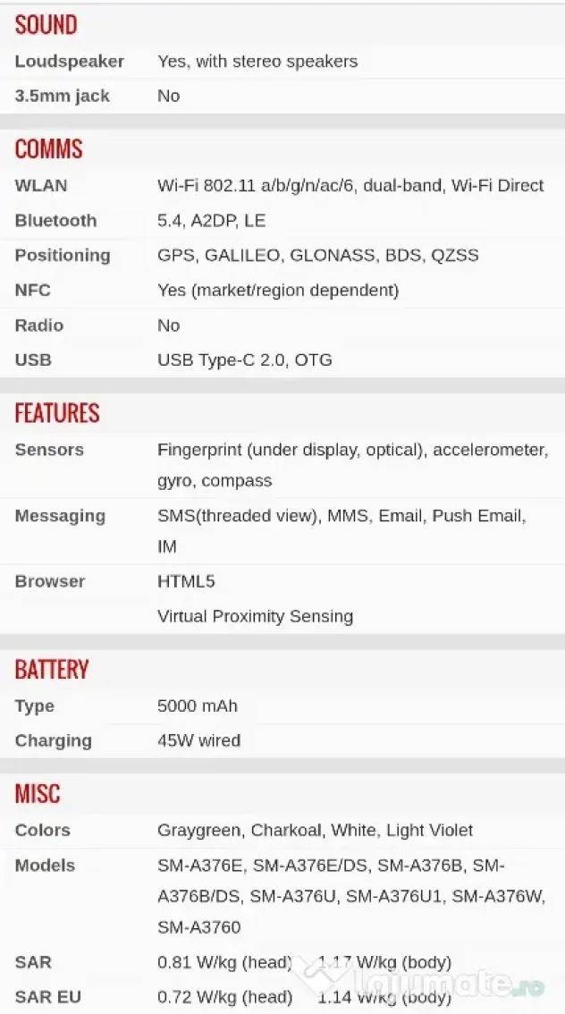 Samsung A17 Gri cu Factura