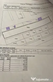 Teren Sanpetru str.Lanul cu Lavanda