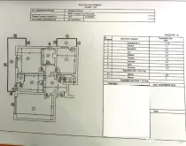 Apartament 3 camere decomandat două balcoane – Bulevardul București,