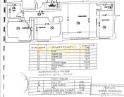 OPORTUNITATE | APARTAMENT 3 CAMERE | DOROBANTI | BLOC NOU | DECOMANDAT 