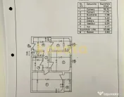 2 camere 58 MP |2 bai - Boiler| Ozana/Titan/1 Decembrie 1918| Sector3 