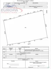 Teren de zona Al cel Bun Tulcea 