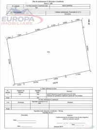 Teren de zona Al cel Bun Tulcea 
