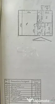 Garsonieră Splaiul Unirii decomandată, et. 3, an 1994, 41 
