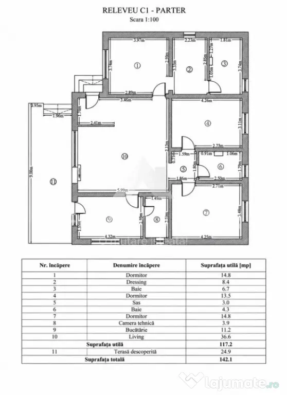 Casa langa padure, lot generos, finsaje premium - Saftica (Bucuresti-Ilfov)