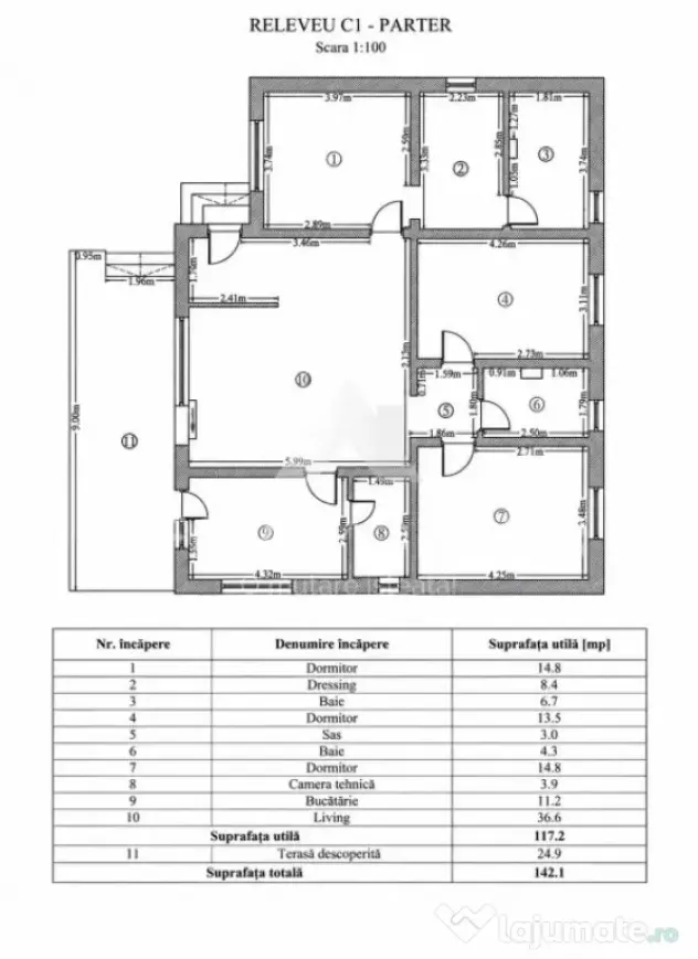 Casa langa padure, lot generos, finsaje premium - Saftica (Bucuresti-Ilfov)