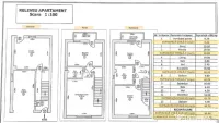 Triplex 131 mp total + Pod 35 mp | Terasa 25 MP | Garaj | Tu 
