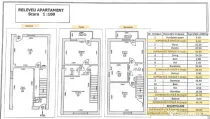 Triplex 131 mp total + Pod 35 mp | Terasa 25 MP | Garaj | Tu