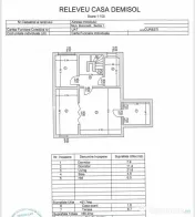 Vila Gara de Nord - Calea Plevnei | Teren 212 mp | Renovata 