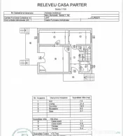 Vila Gara de Nord - Calea Plevnei | Teren 212 mp | Renovata 
