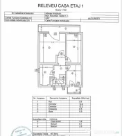 Vila Gara de Nord - Calea Plevnei | Teren 212 mp | Renovata 