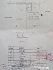 Apartament ultracentral etaj 2 