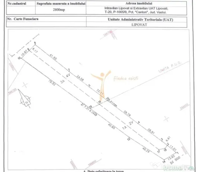 Teren 2800 mp partial intravilan | punct Canton | Lipovat | Vaslui - Lipovat (Vaslui)