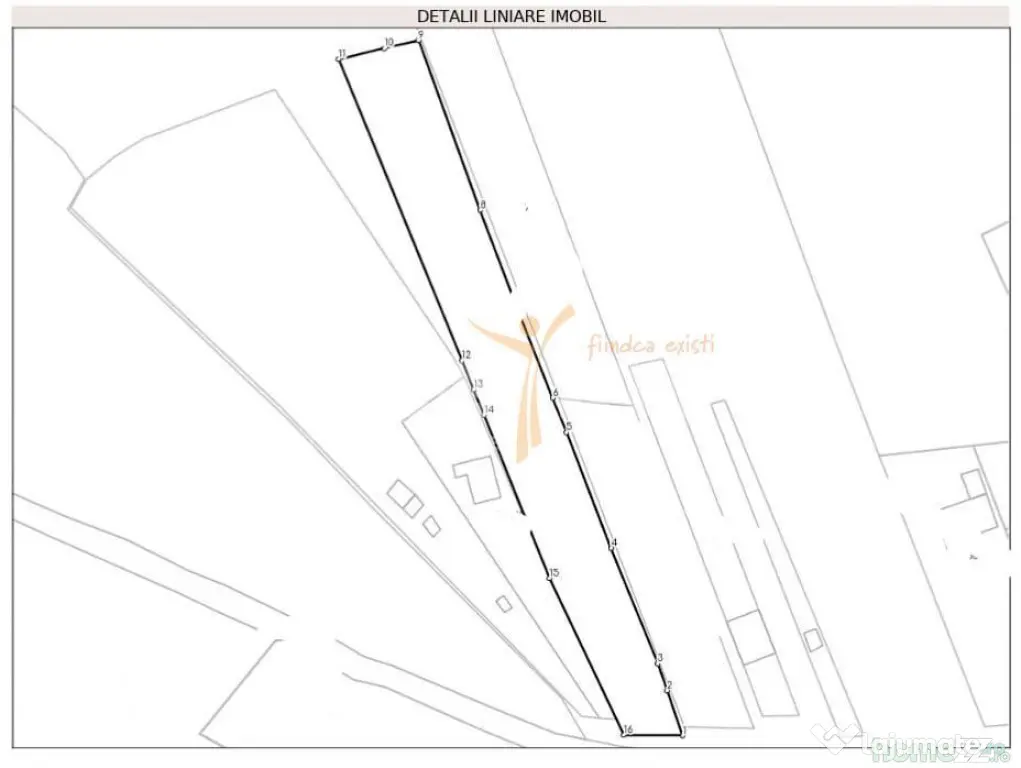Teren 2800 mp partial intravilan | punct Canton | Lipovat | Vaslui - Lipovat (Vaslui)
