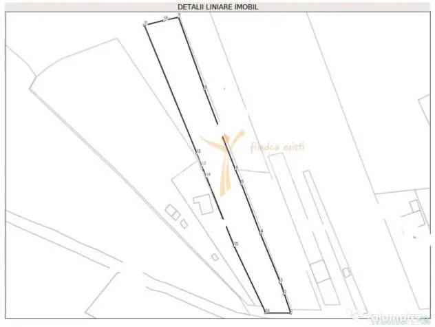 Teren 2800 mp partial intravilan | punct Canton | Lipovat | Vaslui - Lipovat (Vaslui)
