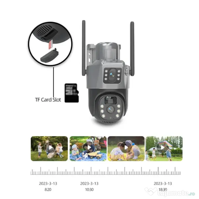 Cameră Solară AOV V2 Dual-Lens – 4G + WIFI, Radar + PIR, Panou Solar