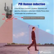 Cameră Solară AOV V2 Dual-Lens – 4G + WIFI, Radar + PIR, Panou Solar 