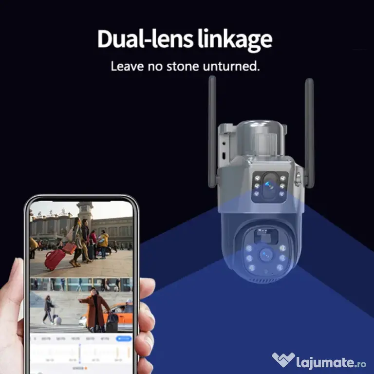 Cameră Solară AOV V2 Dual-Lens – 4G + WIFI, Radar + PIR, Panou Solar