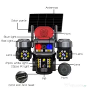 Camera de securitate solara, cu consum redus – 4G, AI, 3 lentile si 3 ecrane 