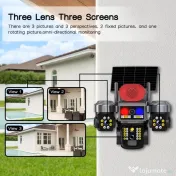 Camera de securitate solara, cu consum redus – 4G, AI, 3 lentile si 3 ecrane 
