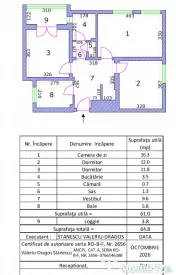 3 Camere -Aleea Circului - Stefan cel Mare - Comision 0% 