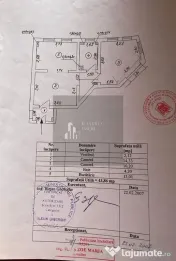 Apartament 2 camere zona Piata Unirii 