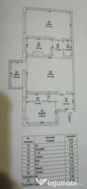 Apartament premium cu 2 camere-Take Ionescu – ideal pentru 