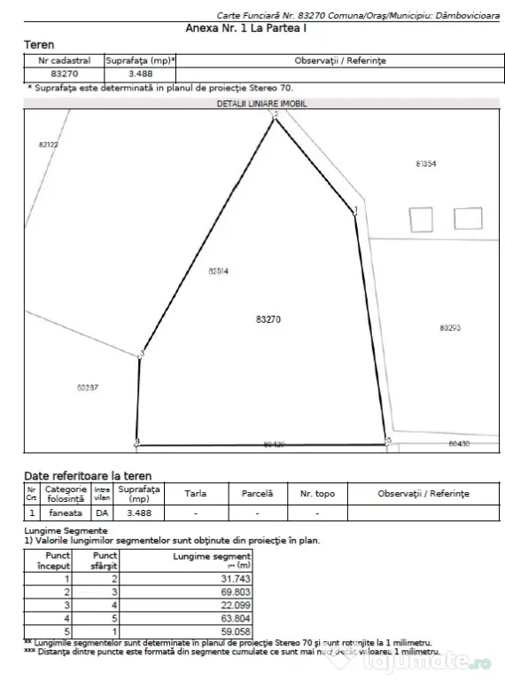 Vand teren intravilan Ciocanu - 3488 mp