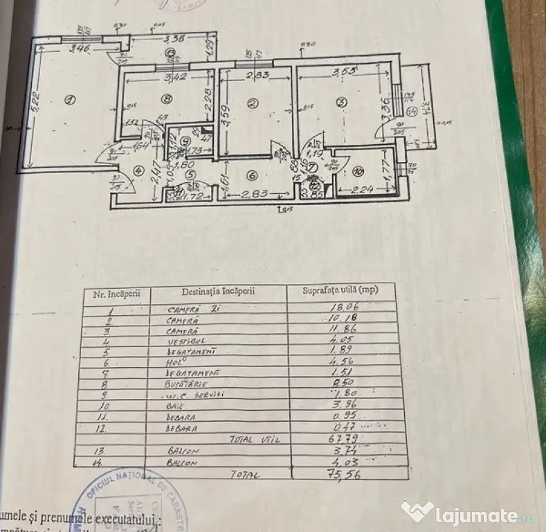 Rahoca-3 camere - 2 balcoane + 2 bai - Bucuresti (Bucuresti-Ilfov)