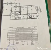 Rahoca-3 camere - 2 balcoane + 2 bai 