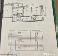 Rahoca-3 camere - 2 balcoane + 2 bai 