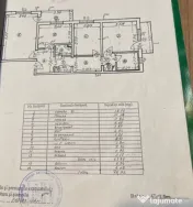 Rahoca-3 camere - 2 balcoane + 2 bai 