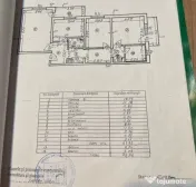 Rahoca-3 camere - 2 balcoane + 2 bai 