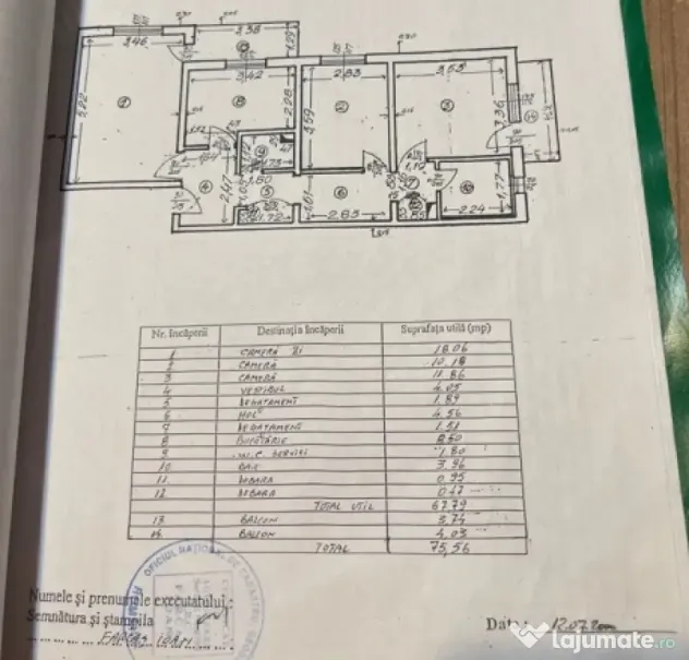 Rahoca-3 camere - 2 balcoane + 2 bai - Bucuresti (Bucuresti-Ilfov)
