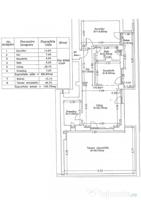 Penthouse | Mobilat si utilat | Complex premium | Incalzire - Timisoara (Timis)