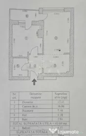 2 camere, et 3/9, bloc 2017-Grozavesti, Politehnica Park Res 